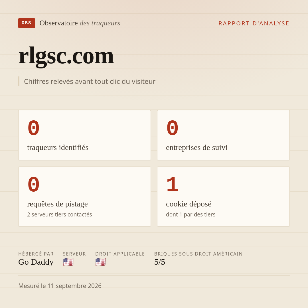rlgsc.com : 0 traqueurs identifiés, 0 entreprises de suivi, 0 requêtes de pistage. Chiffres relevés avant tout clic du visiteur.