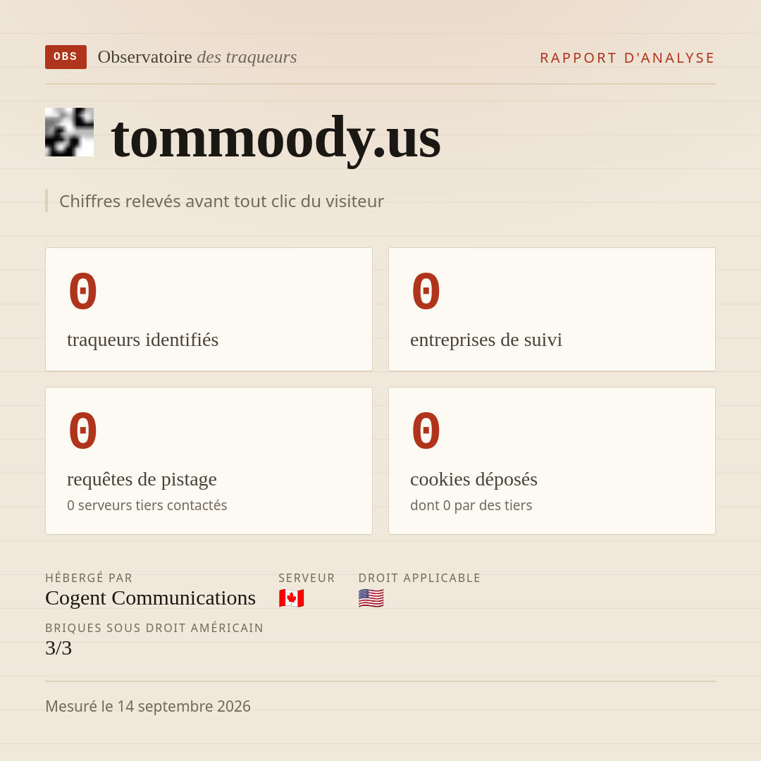 tommoody.us : 0 traqueurs identifiés, 0 entreprises de suivi, 0 requêtes de pistage. Chiffres relevés avant tout clic du visiteur.
