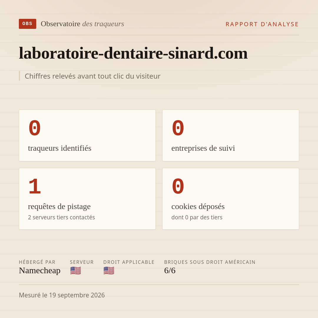 laboratoire-dentaire-sinard.com : 0 traqueurs identifiés, 0 entreprises de suivi, 1 requêtes de pistage. Chiffres relevés avant tout clic du visiteur.