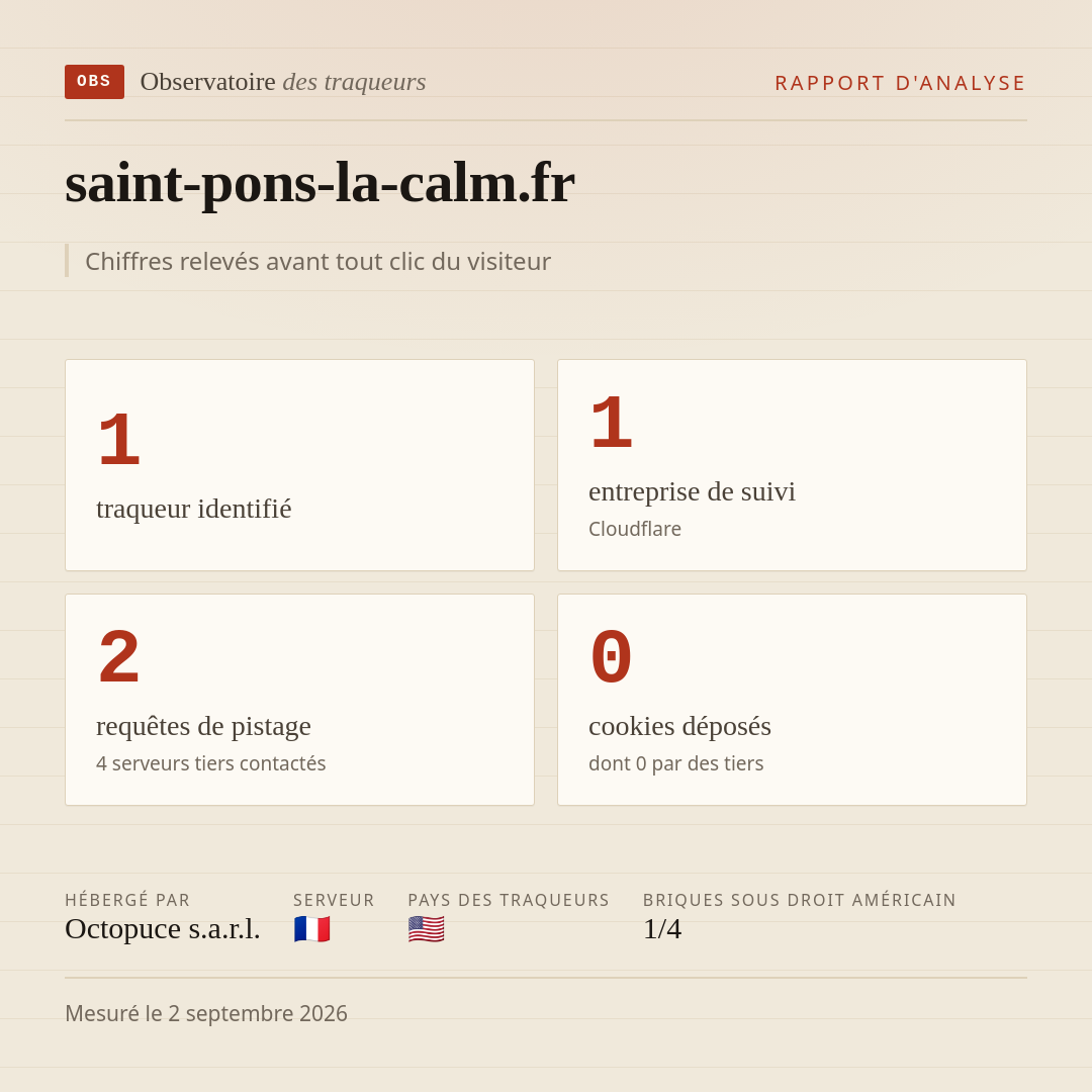 saint-pons-la-calm.fr : 1 traqueur identifié, 1 entreprise de suivi, 2 requêtes de pistage. Chiffres relevés avant tout clic du visiteur.