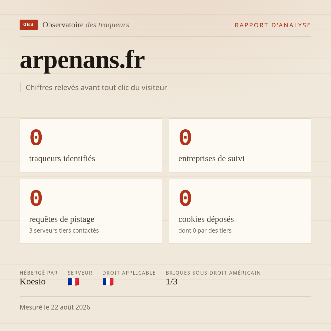 arpenans.fr : 0 traqueurs identifiés, 0 entreprises de suivi, 0 requêtes de pistage. Chiffres relevés avant tout clic du visiteur.