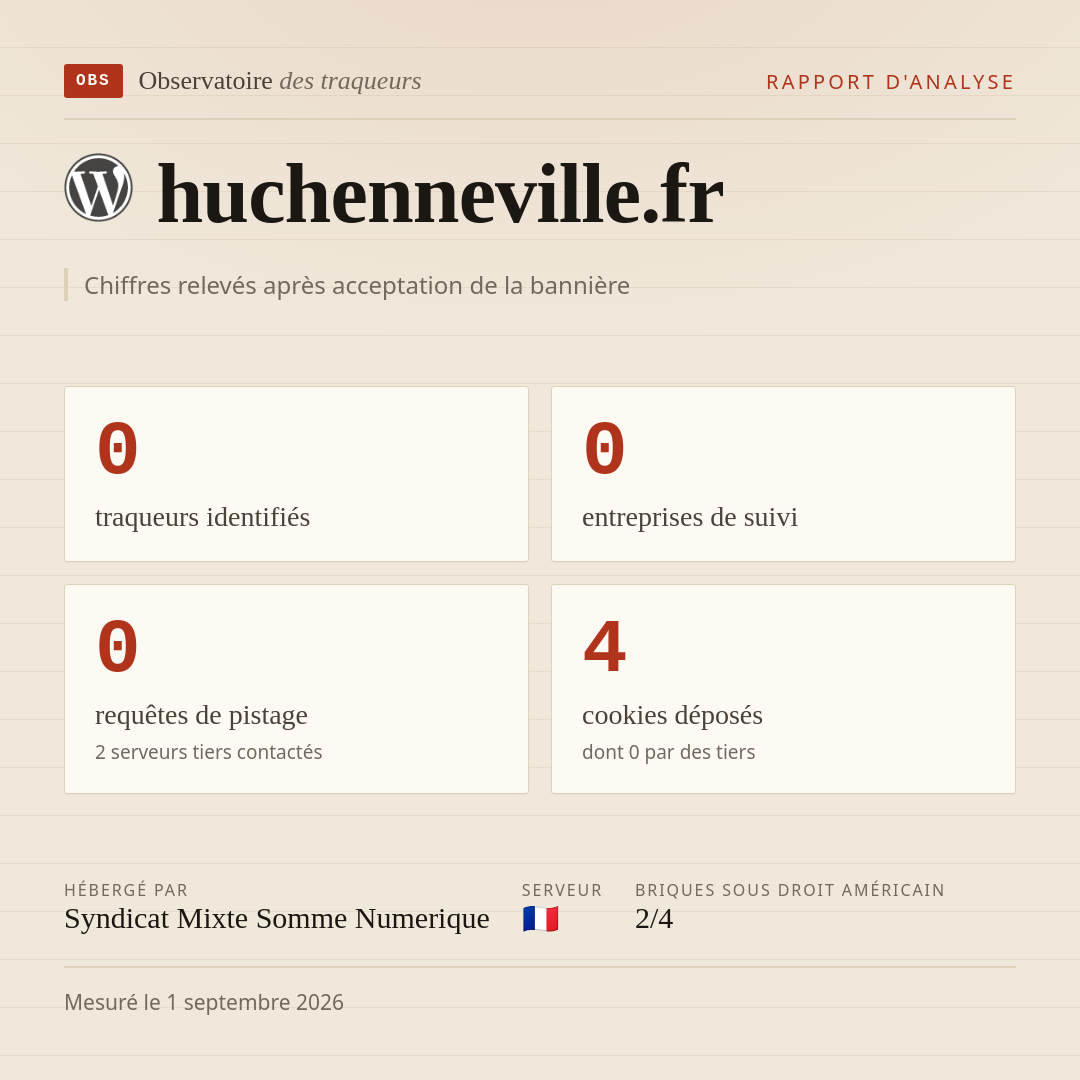 huchenneville.fr : 0 traqueurs identifiés, 0 entreprises de suivi, 0 requêtes de pistage. Chiffres relevés après acceptation de la bannière.