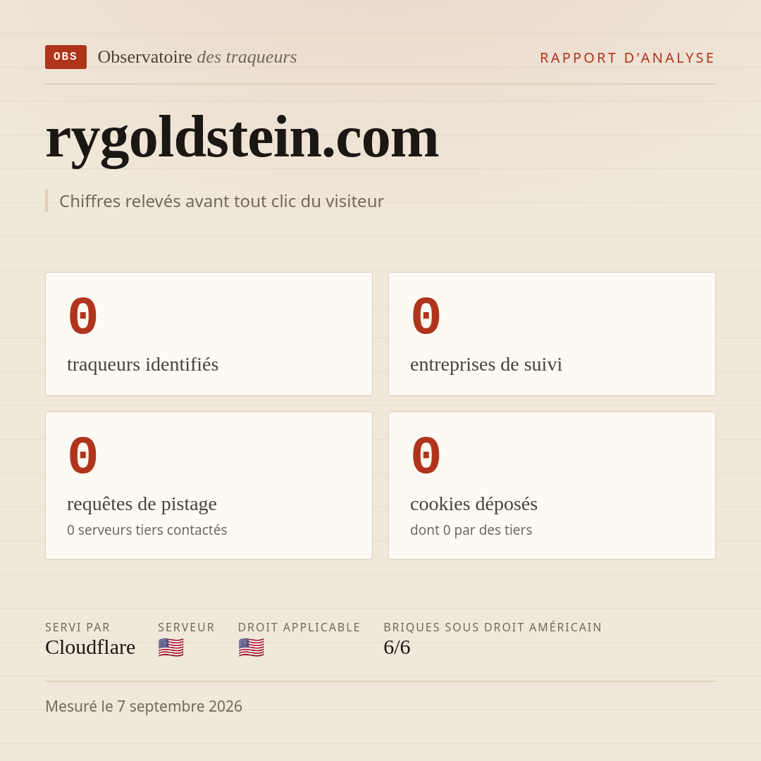 rygoldstein.com : 0 traqueurs identifiés, 0 entreprises de suivi, 0 requêtes de pistage. Chiffres relevés avant tout clic du visiteur.