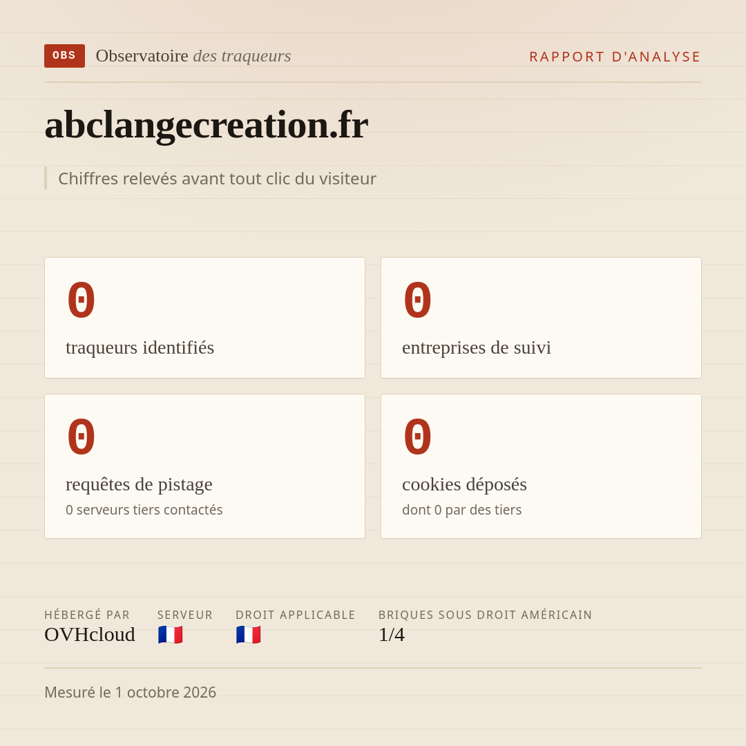 abclangecreation.fr : 0 traqueurs identifiés, 0 entreprises de suivi, 0 requêtes de pistage. Chiffres relevés avant tout clic du visiteur.