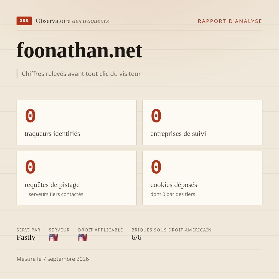 foonathan.net : 0 traqueurs identifiés, 0 entreprises de suivi, 0 requêtes de pistage. Chiffres relevés avant tout clic du visiteur.
