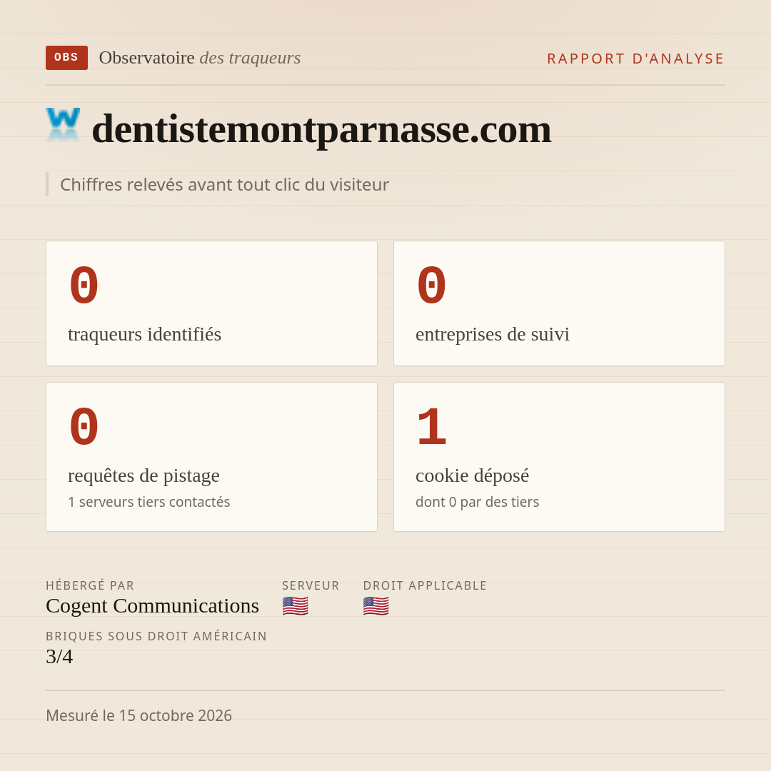 dentistemontparnasse.com : 0 traqueurs identifiés, 0 entreprises de suivi, 0 requêtes de pistage. Chiffres relevés avant tout clic du visiteur.