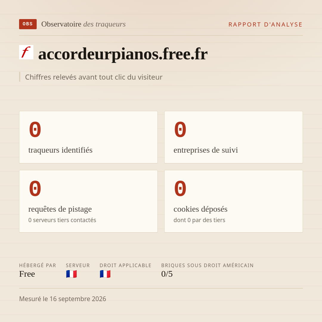 accordeurpianos.free.fr : 0 traqueurs identifiés, 0 entreprises de suivi, 0 requêtes de pistage. Chiffres relevés avant tout clic du visiteur.