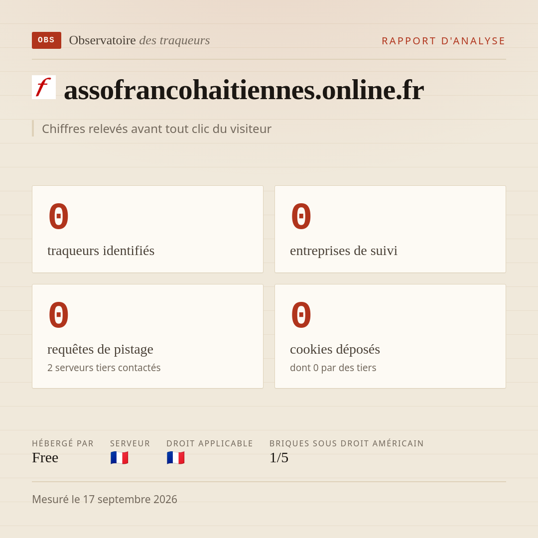 assofrancohaitiennes.online.fr : 0 traqueurs identifiés, 0 entreprises de suivi, 0 requêtes de pistage. Chiffres relevés avant tout clic du visiteur.