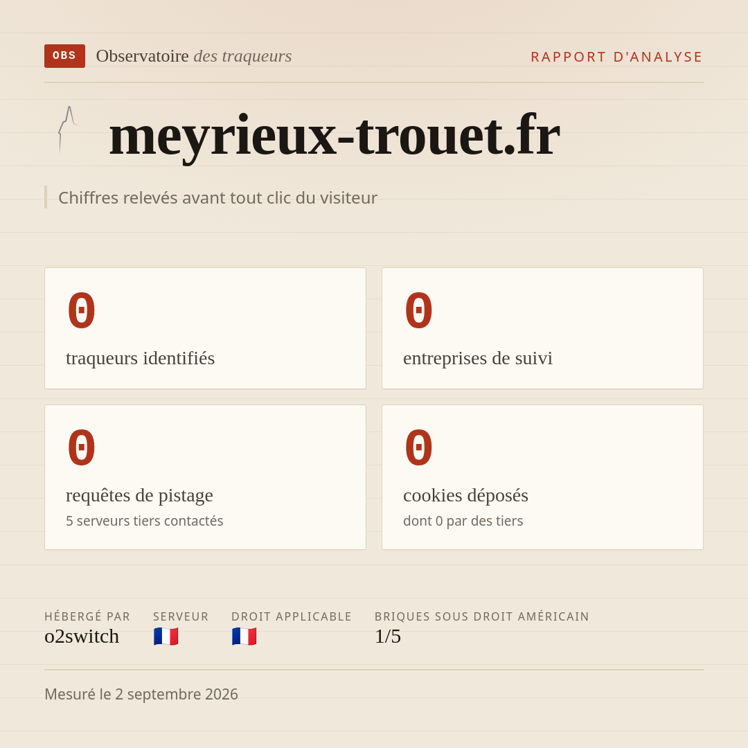 meyrieux-trouet.fr : 0 traqueurs identifiés, 0 entreprises de suivi, 0 requêtes de pistage. Chiffres relevés avant tout clic du visiteur.
