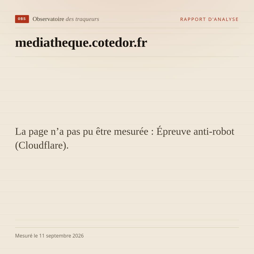 La page n’a pas pu être mesurée : Épreuve anti-robot (Cloudflare).