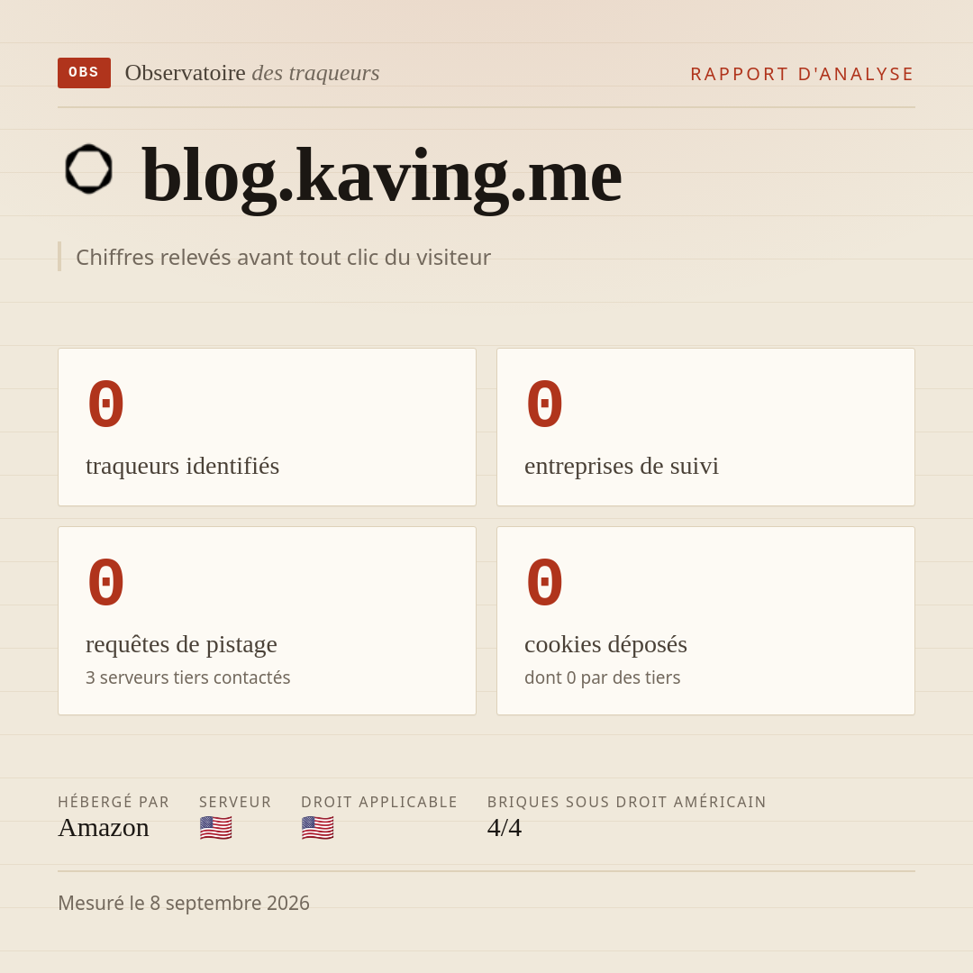 blog.kaving.me : 0 traqueurs identifiés, 0 entreprises de suivi, 0 requêtes de pistage. Chiffres relevés avant tout clic du visiteur.