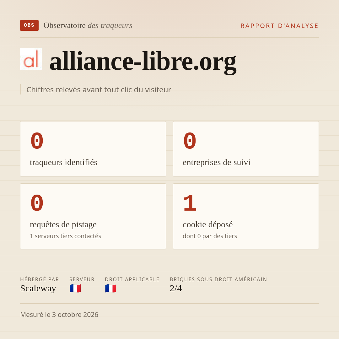 alliance-libre.org : 0 traqueurs identifiés, 0 entreprises de suivi, 0 requêtes de pistage. Chiffres relevés avant tout clic du visiteur.