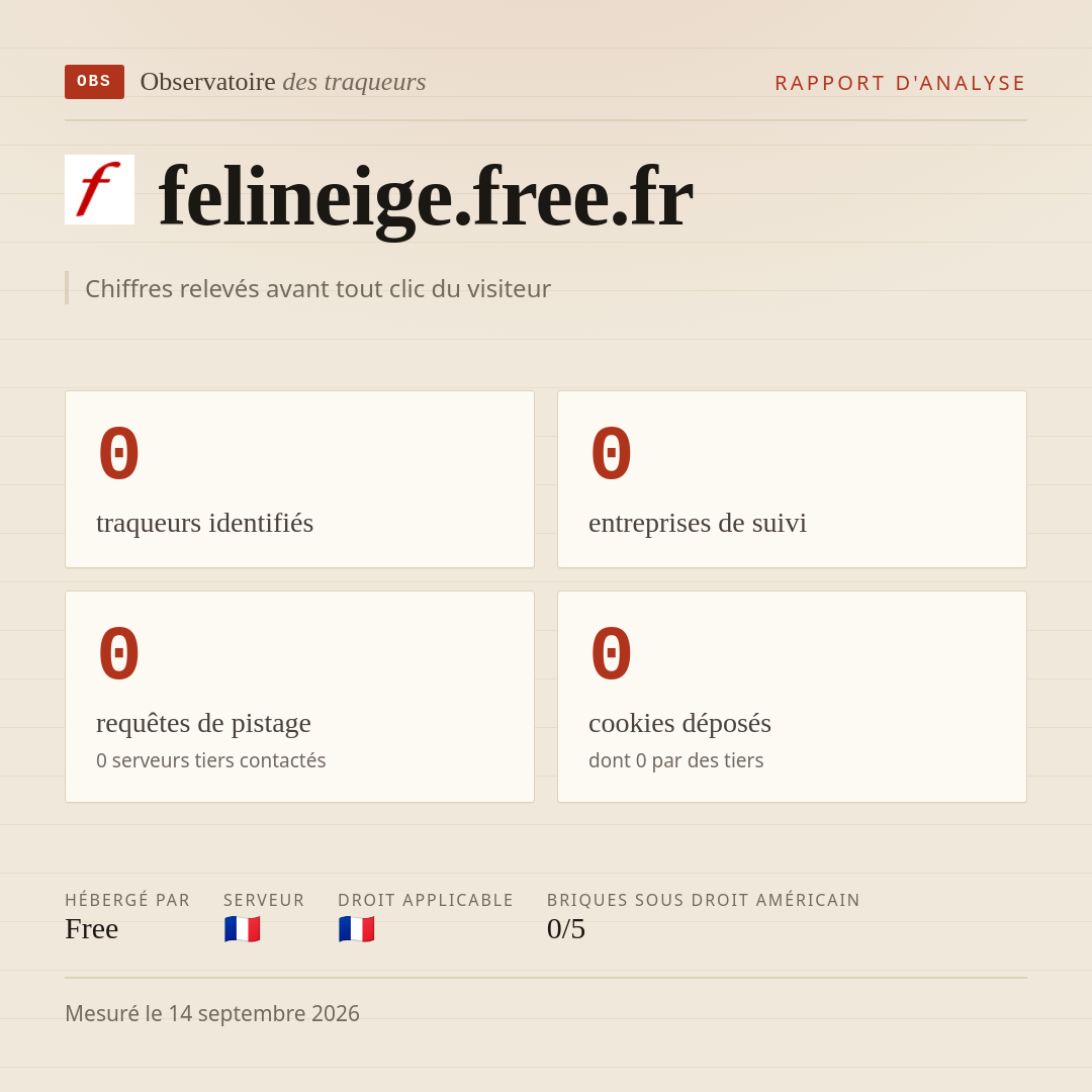 felineige.free.fr : 0 traqueurs identifiés, 0 entreprises de suivi, 0 requêtes de pistage. Chiffres relevés avant tout clic du visiteur.