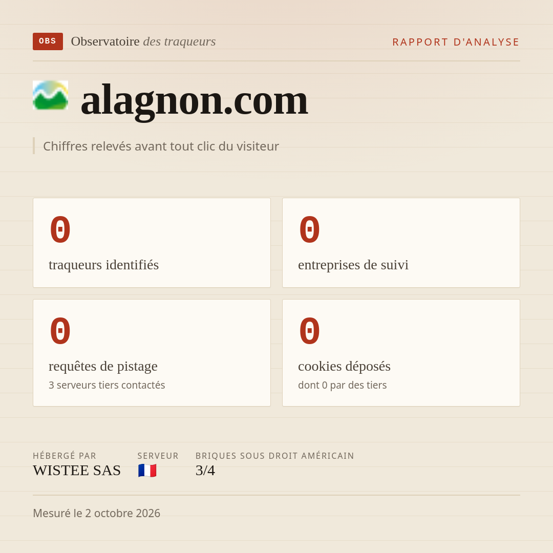 alagnon.com : 0 traqueurs identifiés, 0 entreprises de suivi, 0 requêtes de pistage. Chiffres relevés avant tout clic du visiteur.