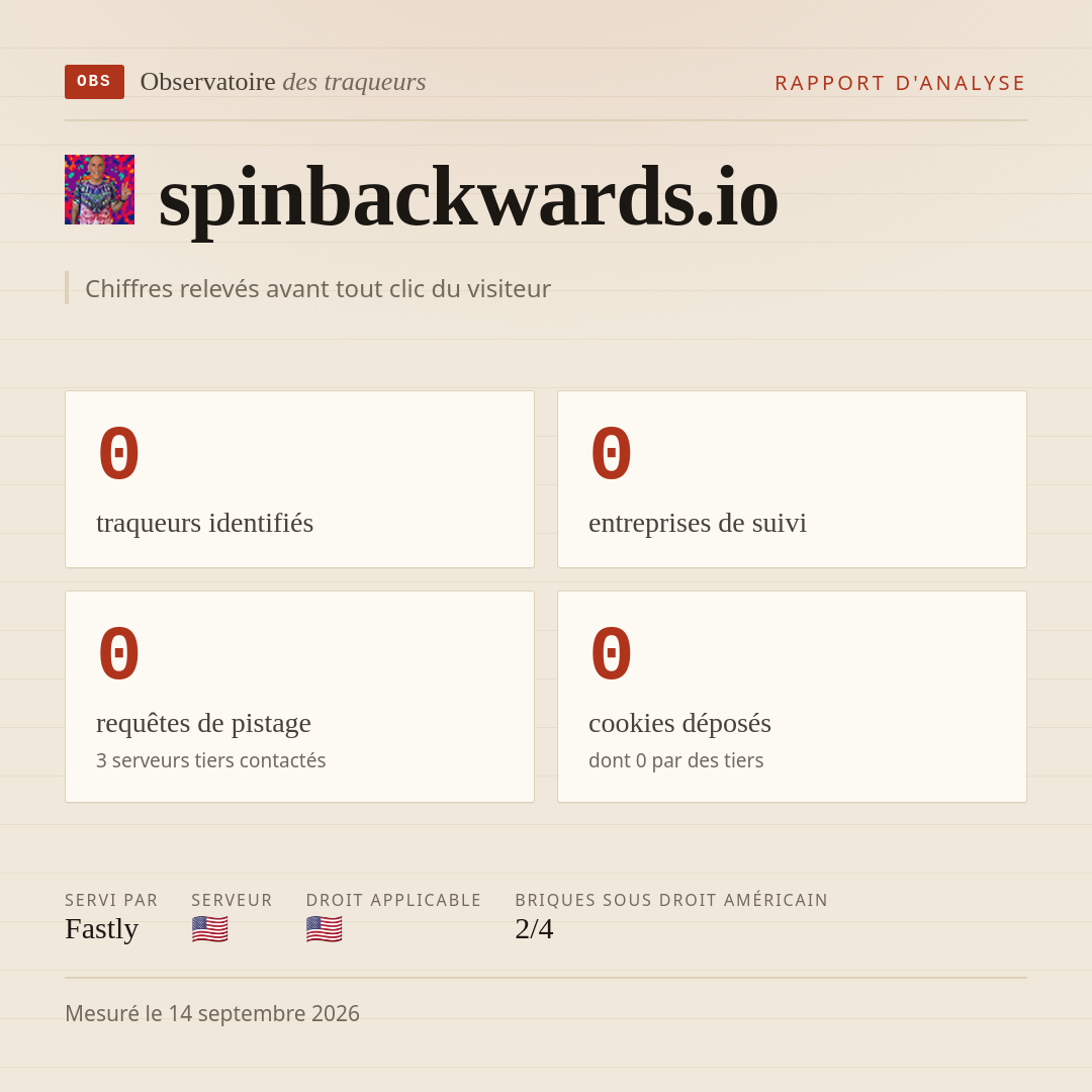 spinbackwards.io : 0 traqueurs identifiés, 0 entreprises de suivi, 0 requêtes de pistage. Chiffres relevés avant tout clic du visiteur.