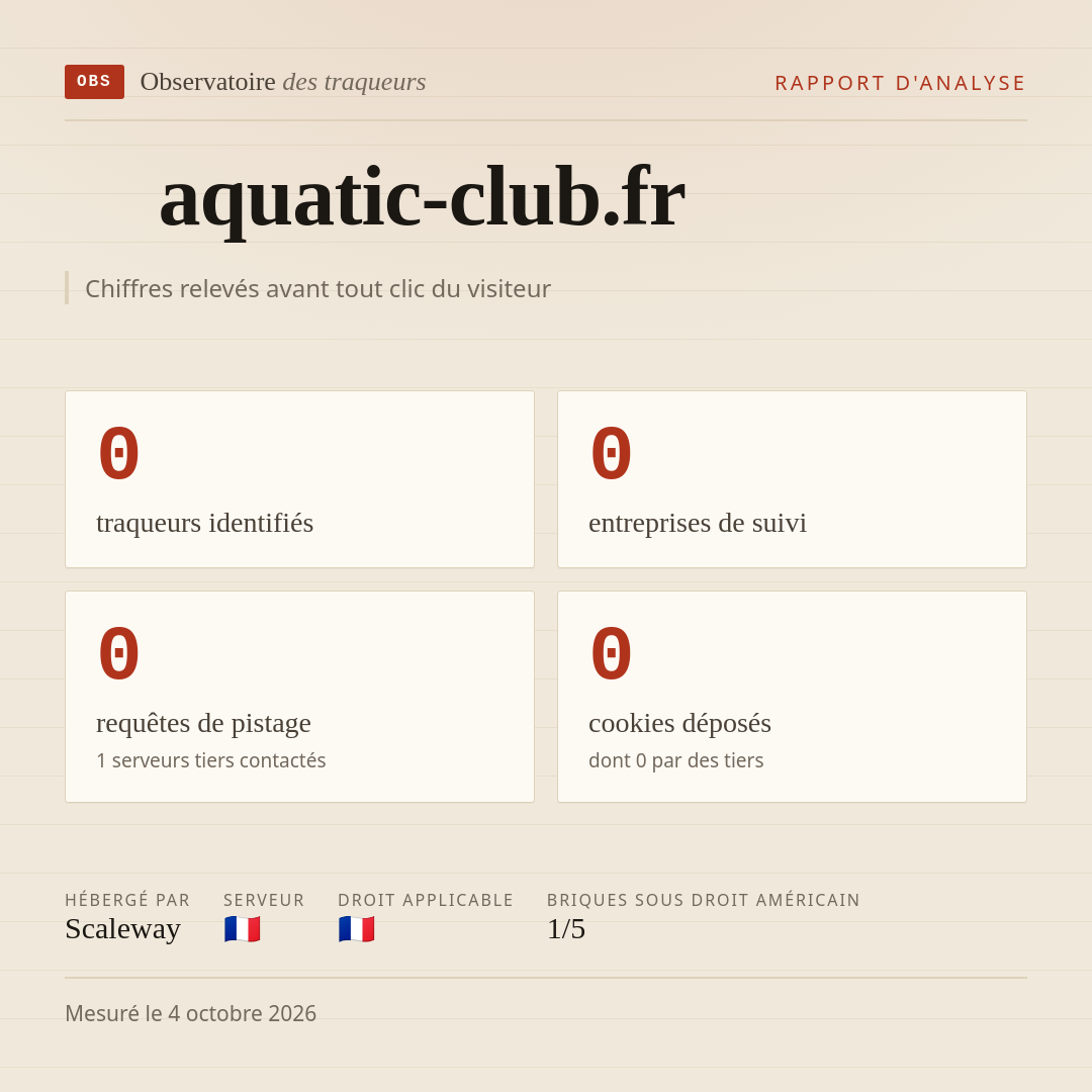 aquatic-club.fr : 0 traqueurs identifiés, 0 entreprises de suivi, 0 requêtes de pistage. Chiffres relevés avant tout clic du visiteur.