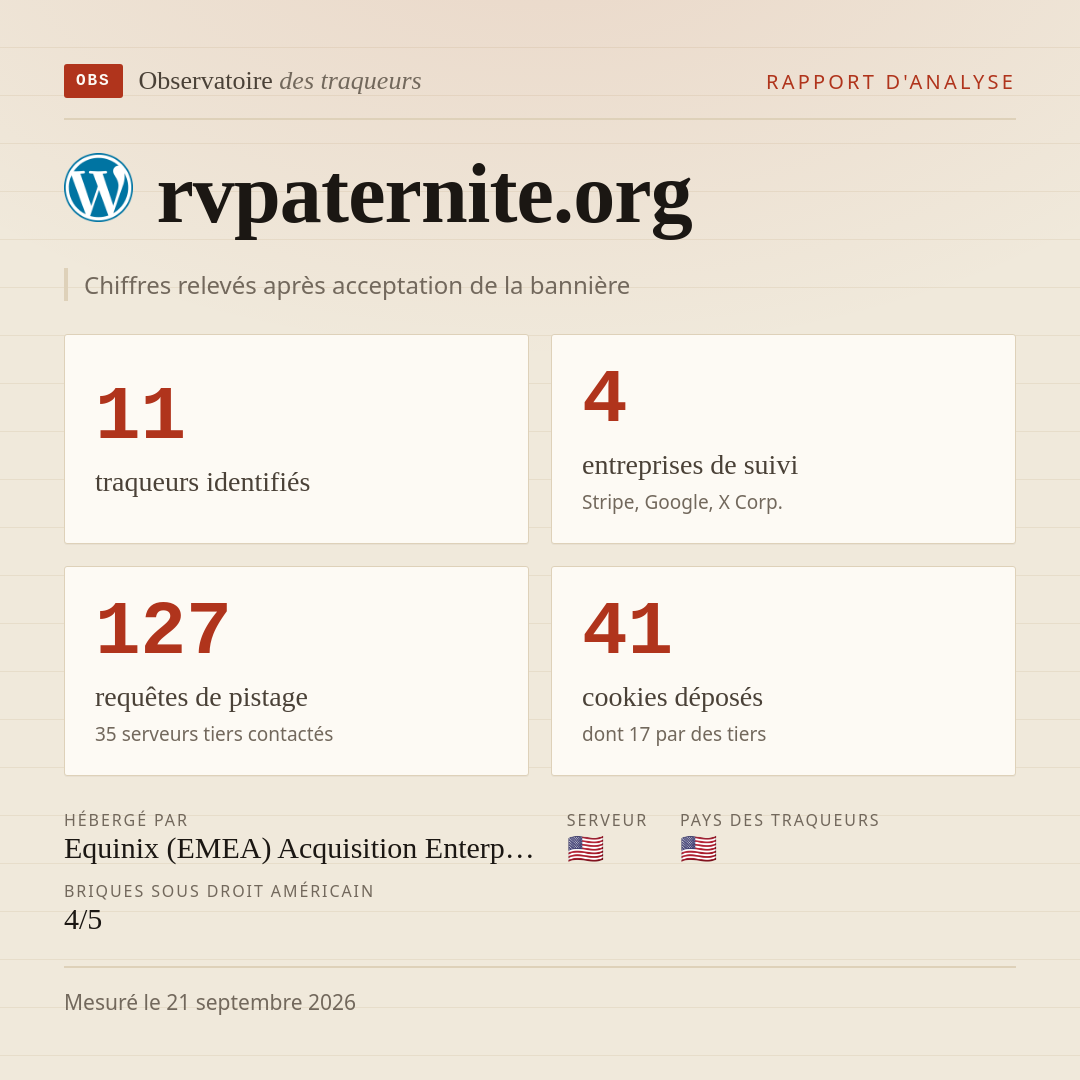 rvpaternite.org : 11 traqueurs identifiés, 4 entreprises de suivi, 127 requêtes de pistage. Chiffres relevés après acceptation de la bannière.