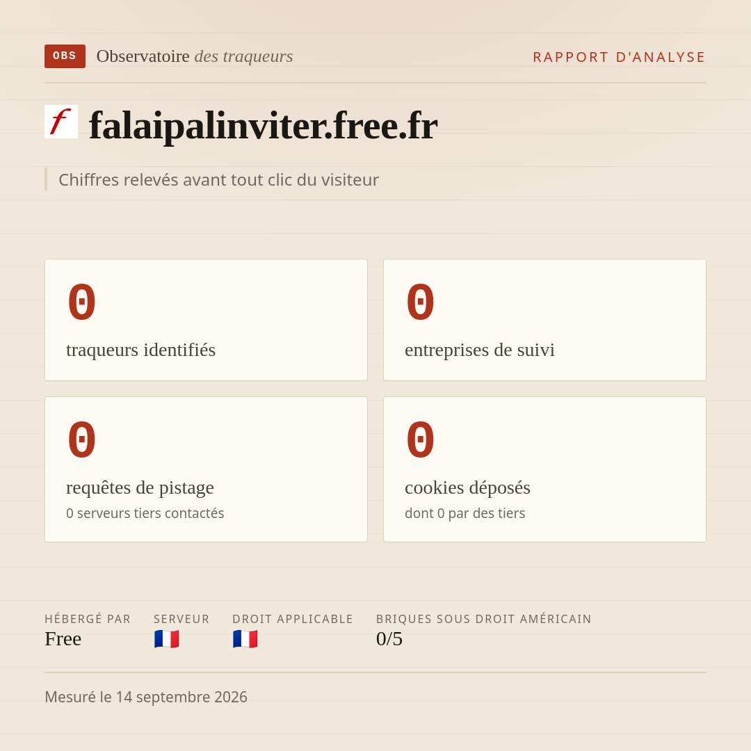 falaipalinviter.free.fr : 0 traqueurs identifiés, 0 entreprises de suivi, 0 requêtes de pistage. Chiffres relevés avant tout clic du visiteur.