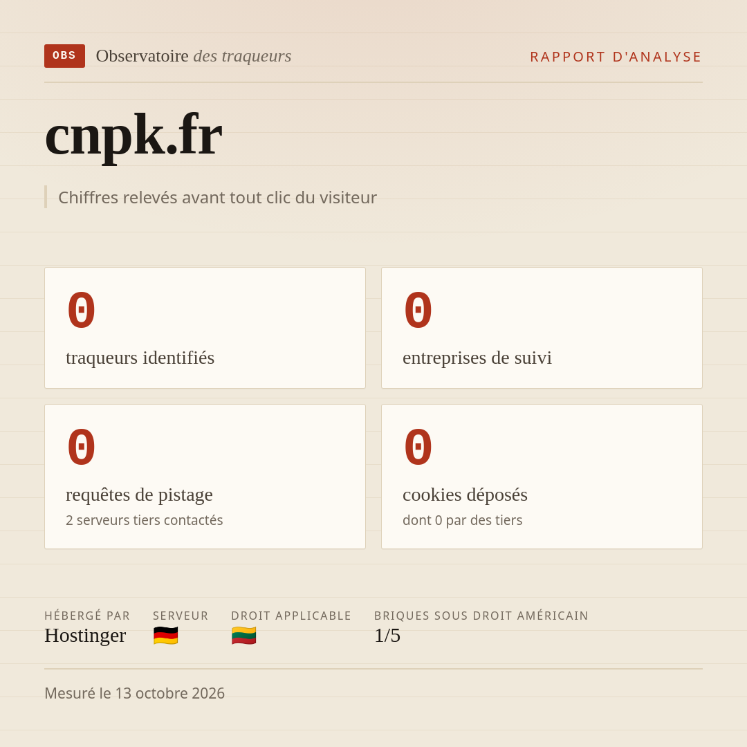 cnpk.fr : 0 traqueurs identifiés, 0 entreprises de suivi, 0 requêtes de pistage. Chiffres relevés avant tout clic du visiteur.