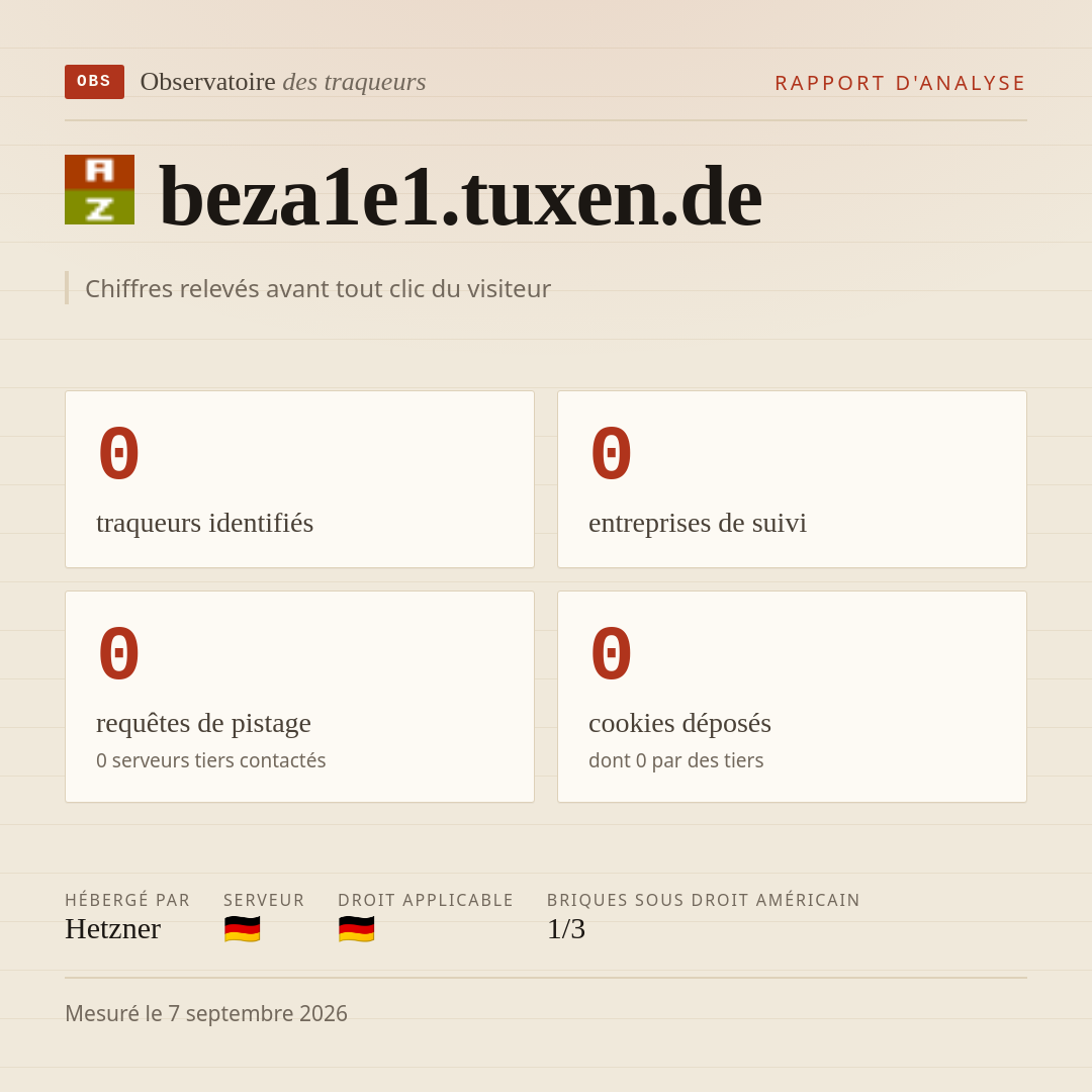 beza1e1.tuxen.de : 0 traqueurs identifiés, 0 entreprises de suivi, 0 requêtes de pistage. Chiffres relevés avant tout clic du visiteur.