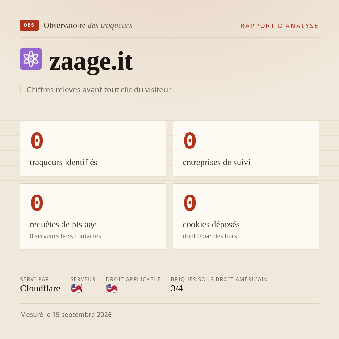 zaage.it : 0 traqueurs identifiés, 0 entreprises de suivi, 0 requêtes de pistage. Chiffres relevés avant tout clic du visiteur.