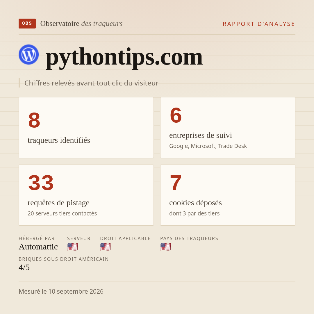 pythontips.com : 8 traqueurs identifiés, 6 entreprises de suivi, 33 requêtes de pistage. Chiffres relevés avant tout clic du visiteur.