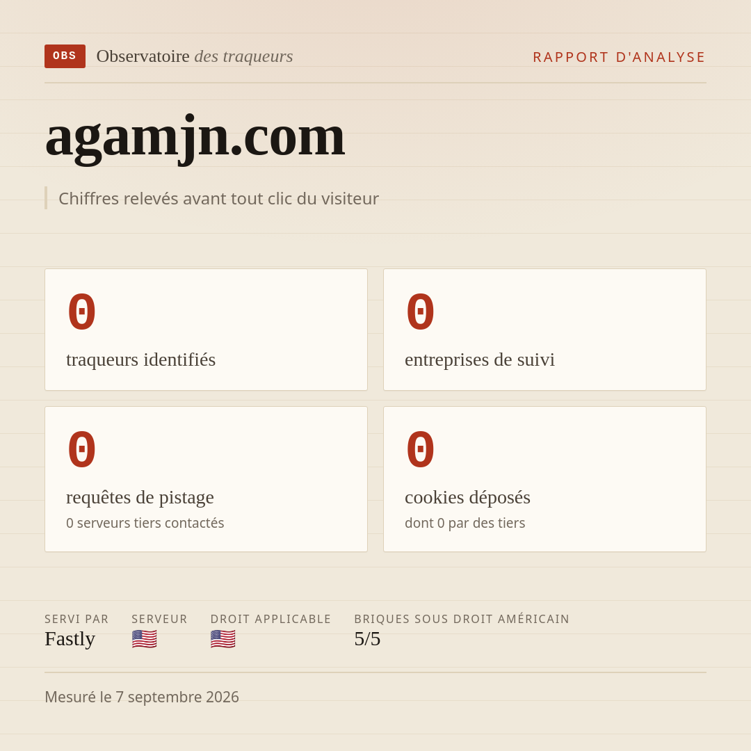 agamjn.com : 0 traqueurs identifiés, 0 entreprises de suivi, 0 requêtes de pistage. Chiffres relevés avant tout clic du visiteur.