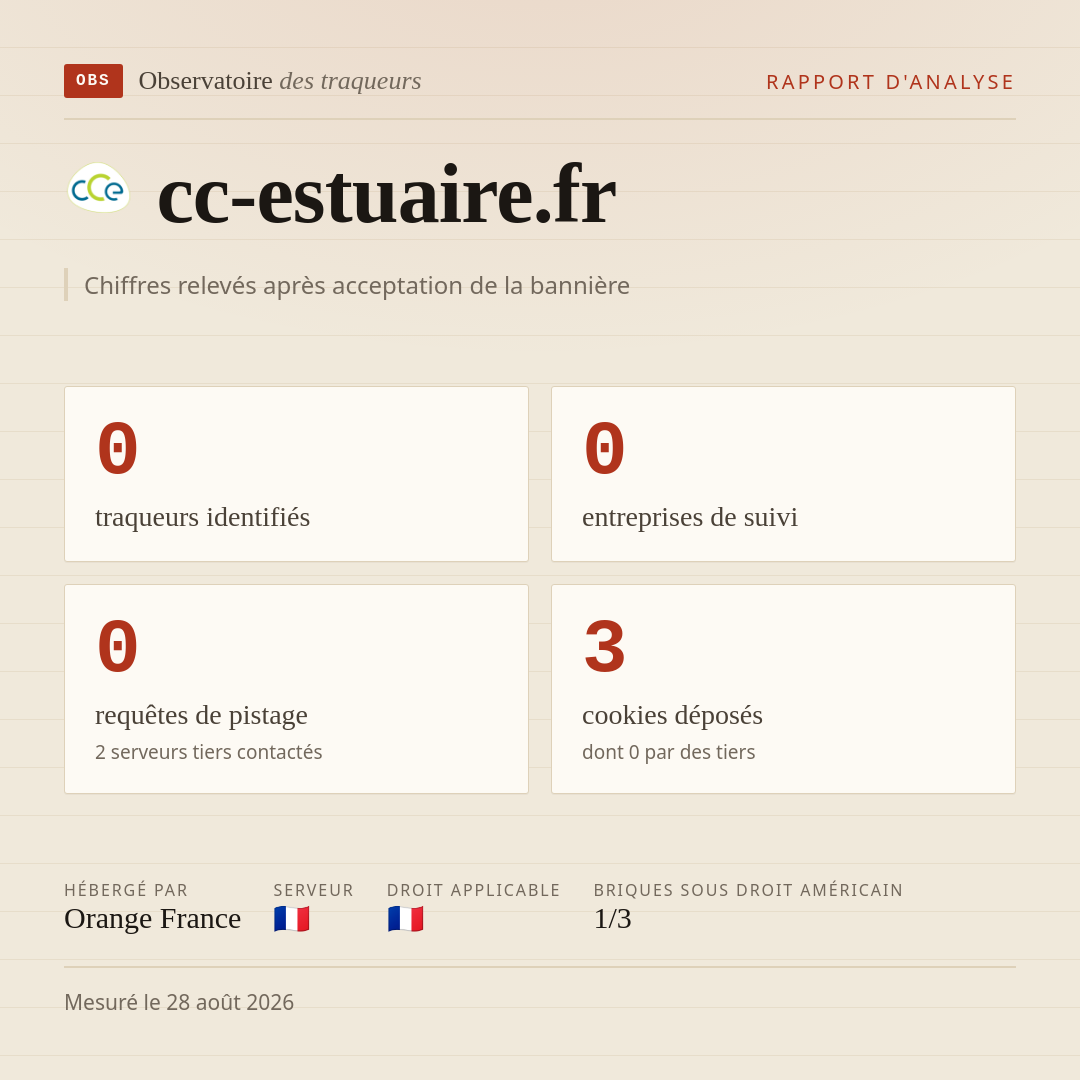 cc-estuaire.fr : 0 traqueurs identifiés, 0 entreprises de suivi, 0 requêtes de pistage. Chiffres relevés après acceptation de la bannière.