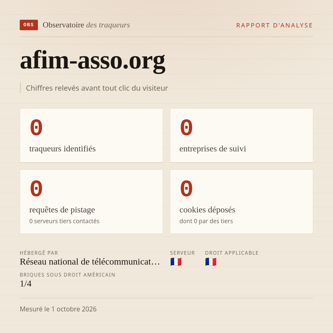 afim-asso.org : 0 traqueurs identifiés, 0 entreprises de suivi, 0 requêtes de pistage. Chiffres relevés avant tout clic du visiteur.