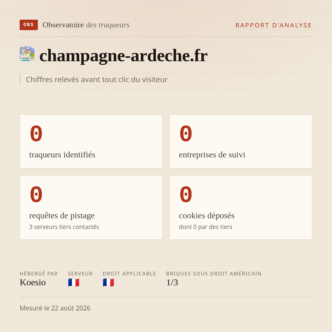 champagne-ardeche.fr : 0 traqueurs identifiés, 0 entreprises de suivi, 0 requêtes de pistage. Chiffres relevés avant tout clic du visiteur.