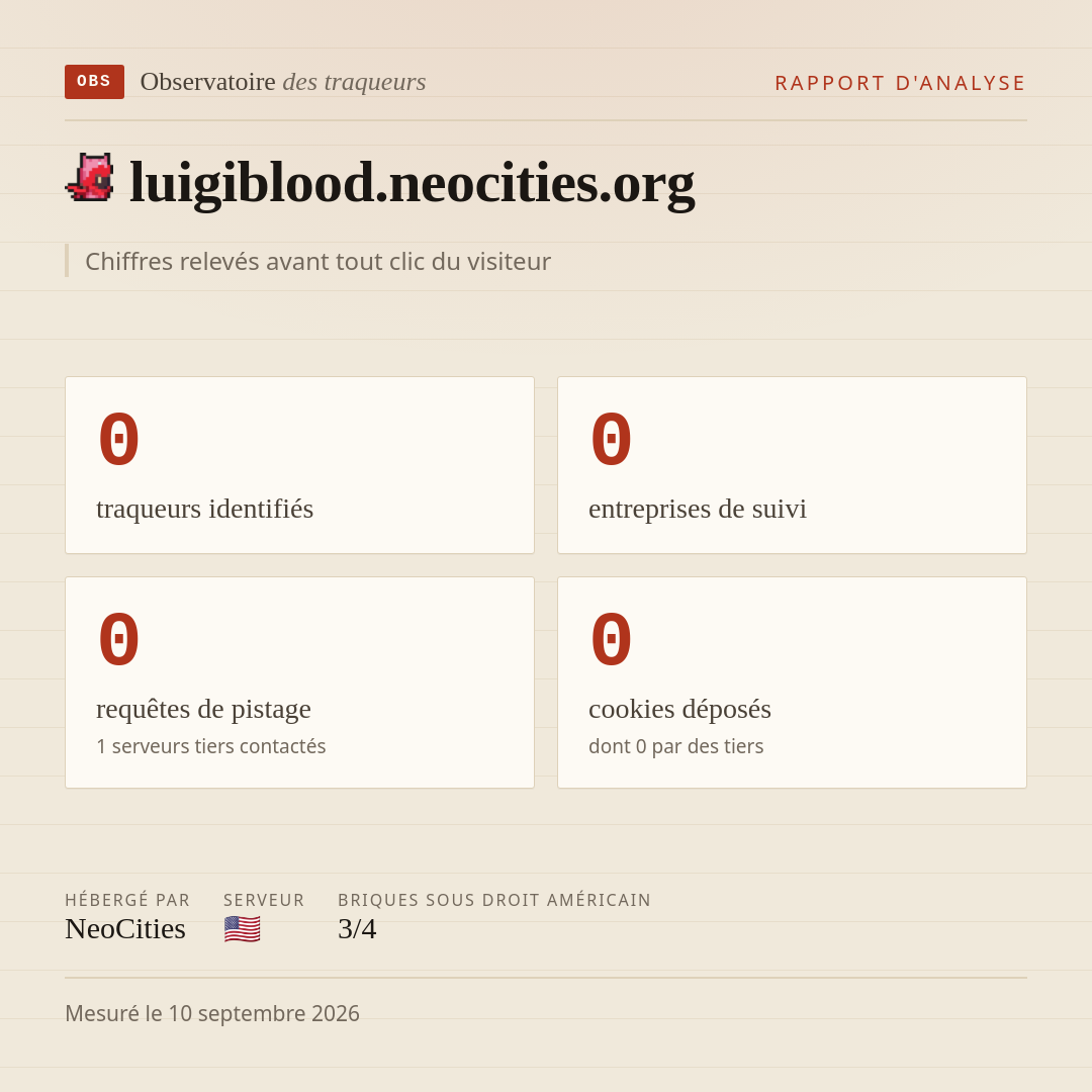 luigiblood.neocities.org : 0 traqueurs identifiés, 0 entreprises de suivi, 0 requêtes de pistage. Chiffres relevés avant tout clic du visiteur.