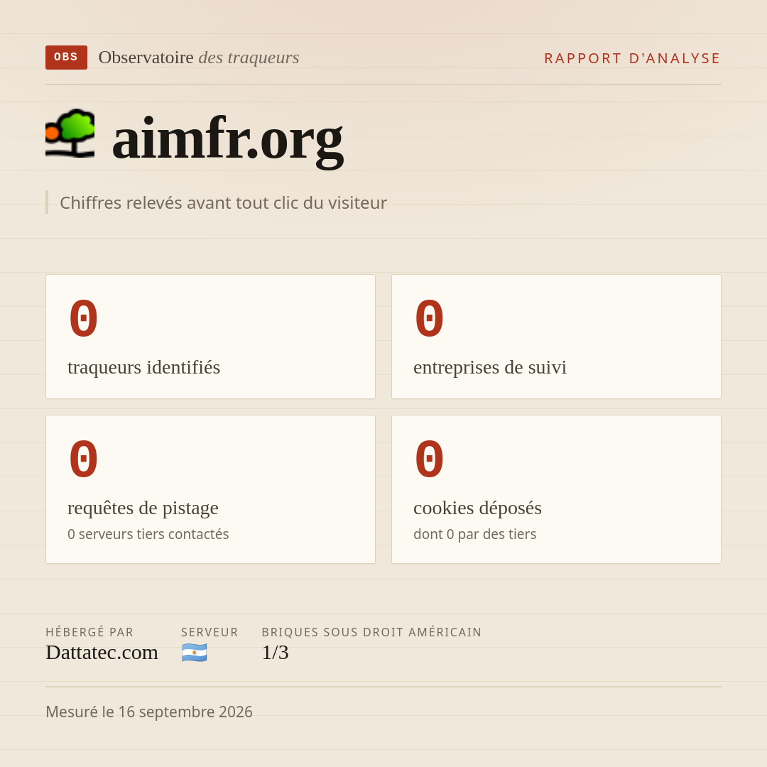 aimfr.org : 0 traqueurs identifiés, 0 entreprises de suivi, 0 requêtes de pistage. Chiffres relevés avant tout clic du visiteur.