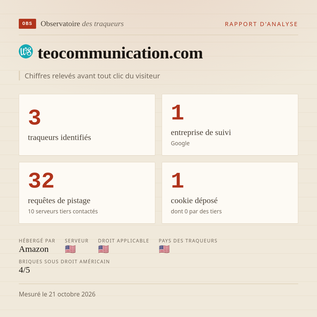teocommunication.com : 3 traqueurs identifiés, 1 entreprise de suivi, 32 requêtes de pistage. Chiffres relevés avant tout clic du visiteur.