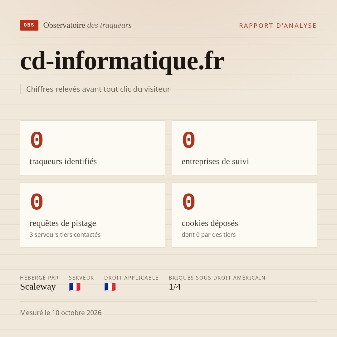 cd-informatique.fr : 0 traqueurs identifiés, 0 entreprises de suivi, 0 requêtes de pistage. Chiffres relevés avant tout clic du visiteur.