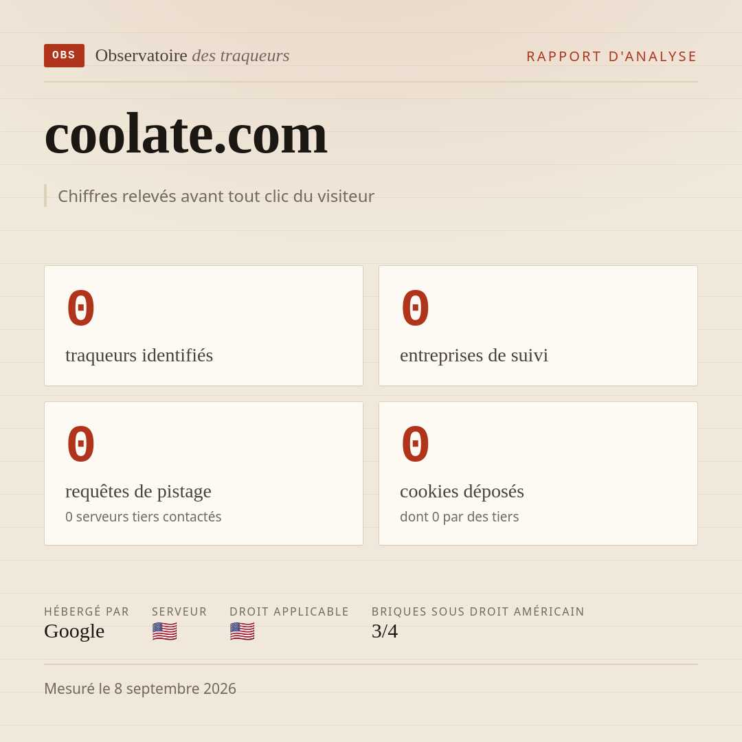 coolate.com : 0 traqueurs identifiés, 0 entreprises de suivi, 0 requêtes de pistage. Chiffres relevés avant tout clic du visiteur.