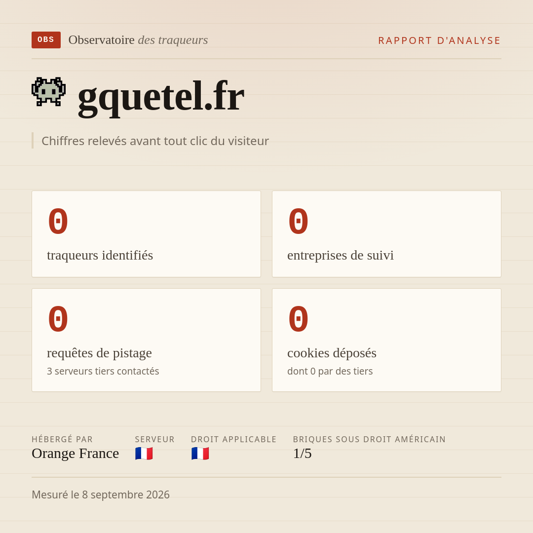 gquetel.fr : 0 traqueurs identifiés, 0 entreprises de suivi, 0 requêtes de pistage. Chiffres relevés avant tout clic du visiteur.