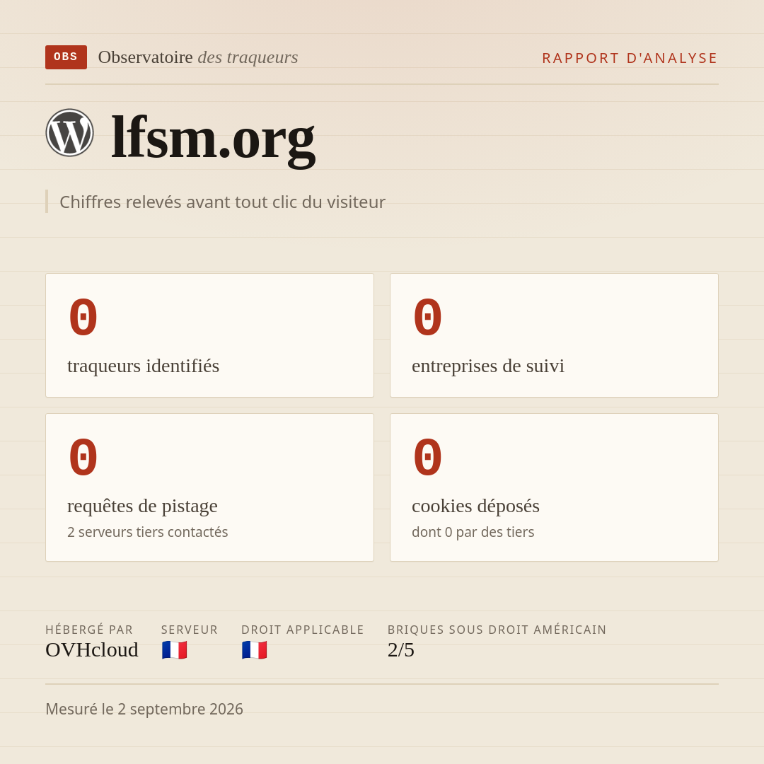 lfsm.org : 0 traqueurs identifiés, 0 entreprises de suivi, 0 requêtes de pistage. Chiffres relevés avant tout clic du visiteur.