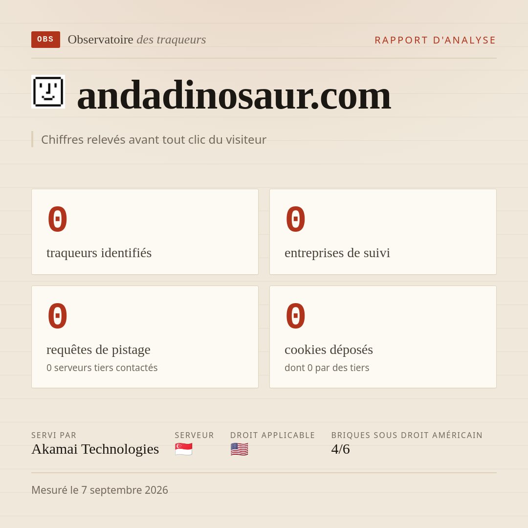 andadinosaur.com : 0 traqueurs identifiés, 0 entreprises de suivi, 0 requêtes de pistage. Chiffres relevés avant tout clic du visiteur.
