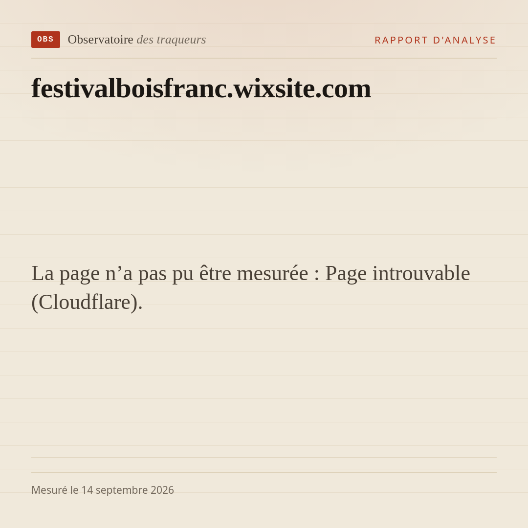 La page n’a pas pu être mesurée : Page introuvable (Cloudflare).
