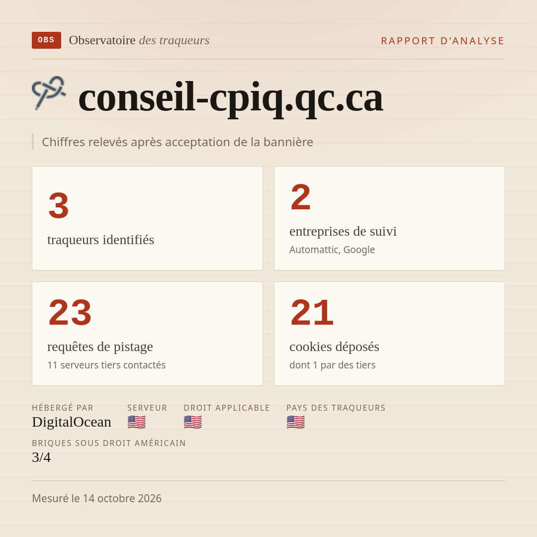 conseil-cpiq.qc.ca : 3 traqueurs identifiés, 2 entreprises de suivi, 23 requêtes de pistage. Chiffres relevés après acceptation de la bannière.