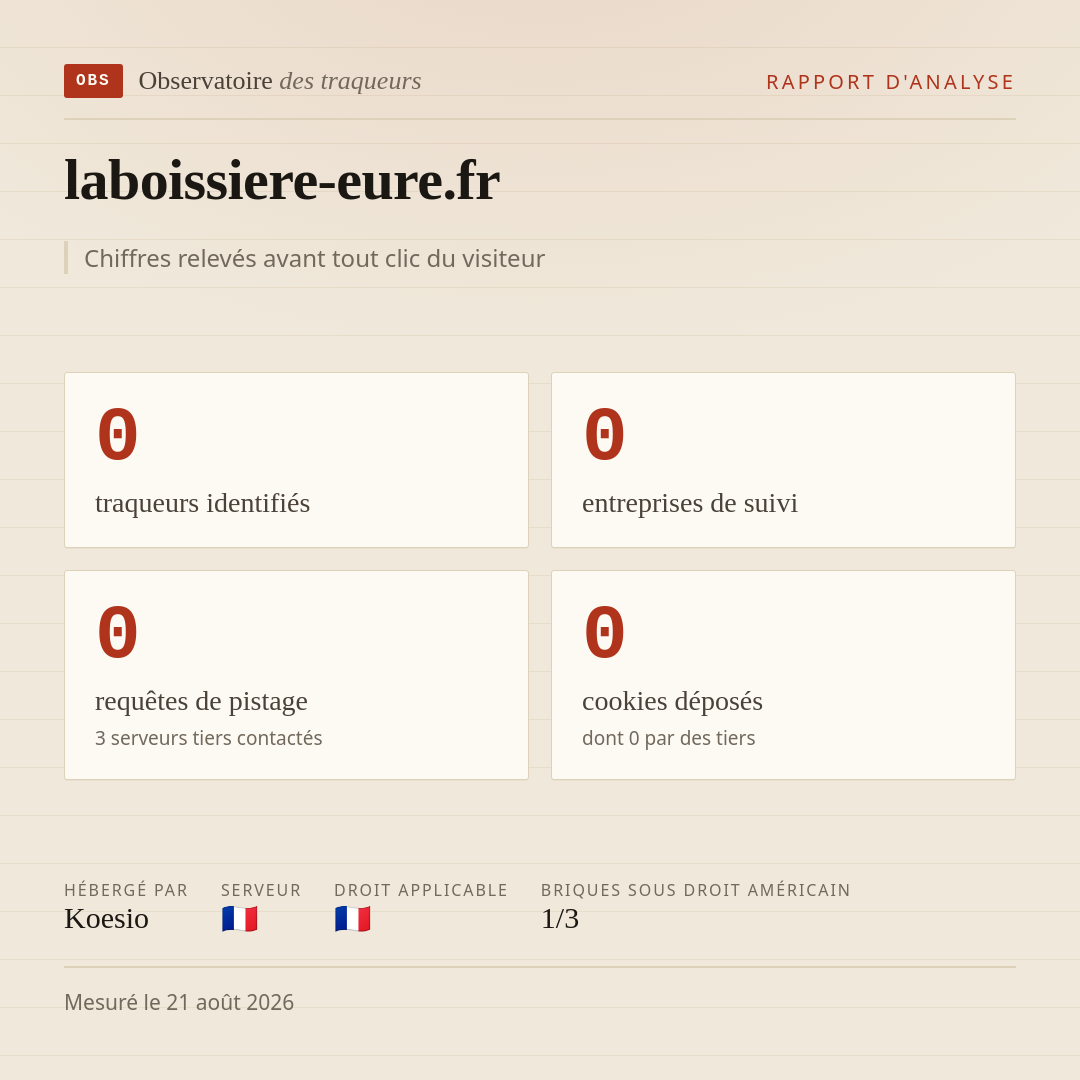 laboissiere-eure.fr : 0 traqueurs identifiés, 0 entreprises de suivi, 0 requêtes de pistage. Chiffres relevés avant tout clic du visiteur.