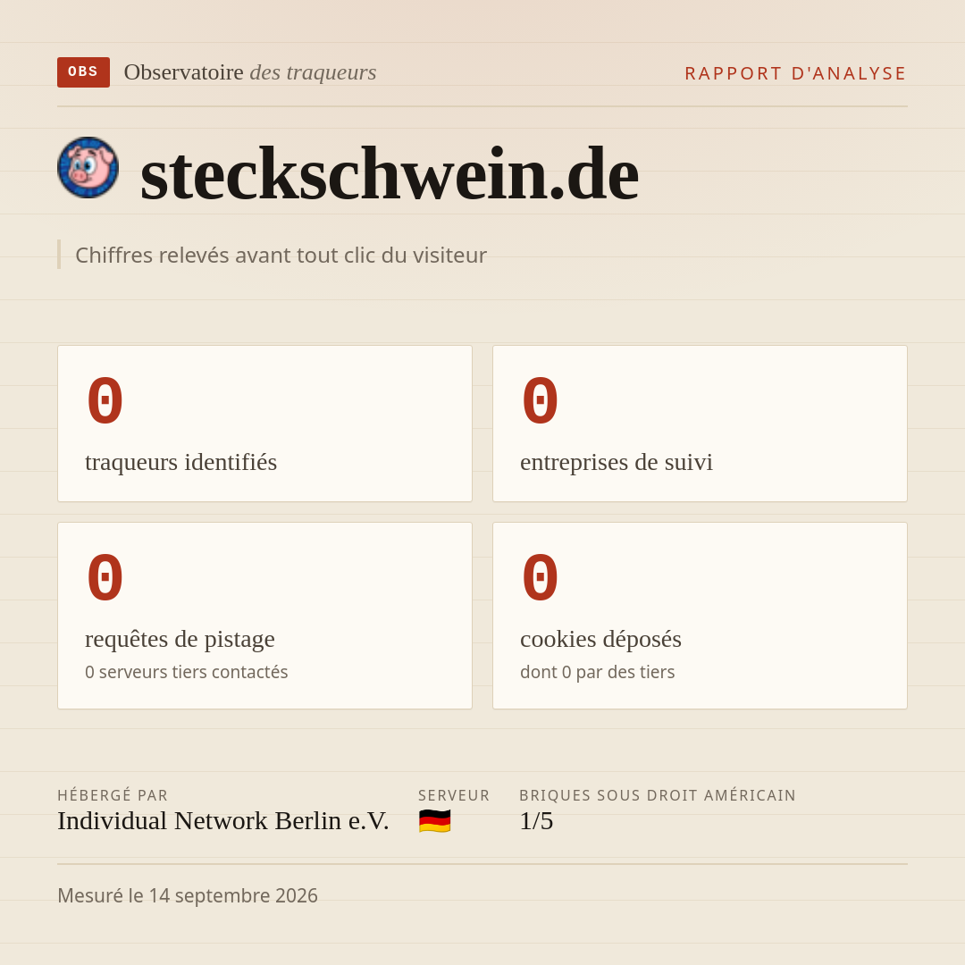steckschwein.de : 0 traqueurs identifiés, 0 entreprises de suivi, 0 requêtes de pistage. Chiffres relevés avant tout clic du visiteur.