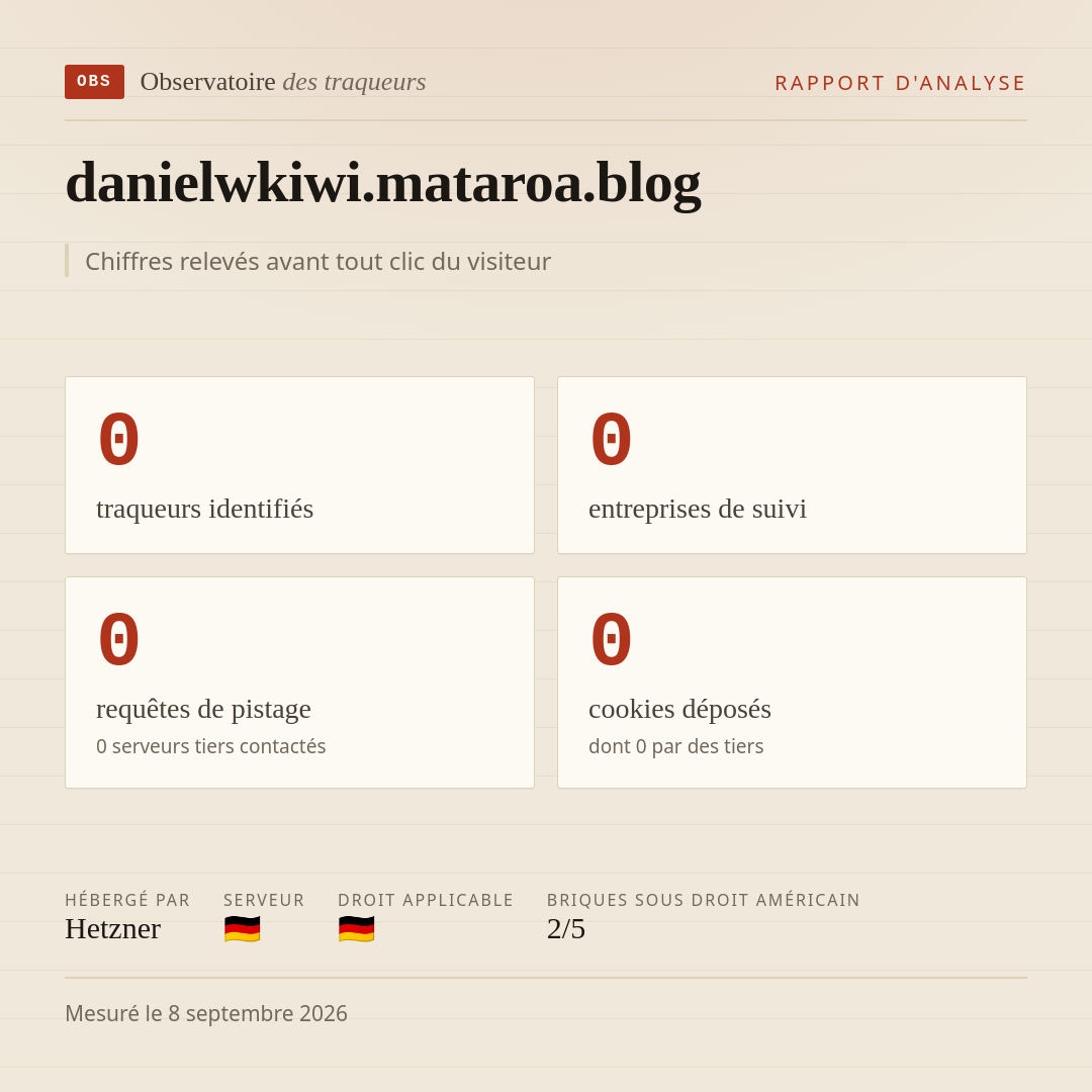 danielwkiwi.mataroa.blog : 0 traqueurs identifiés, 0 entreprises de suivi, 0 requêtes de pistage. Chiffres relevés avant tout clic du visiteur.