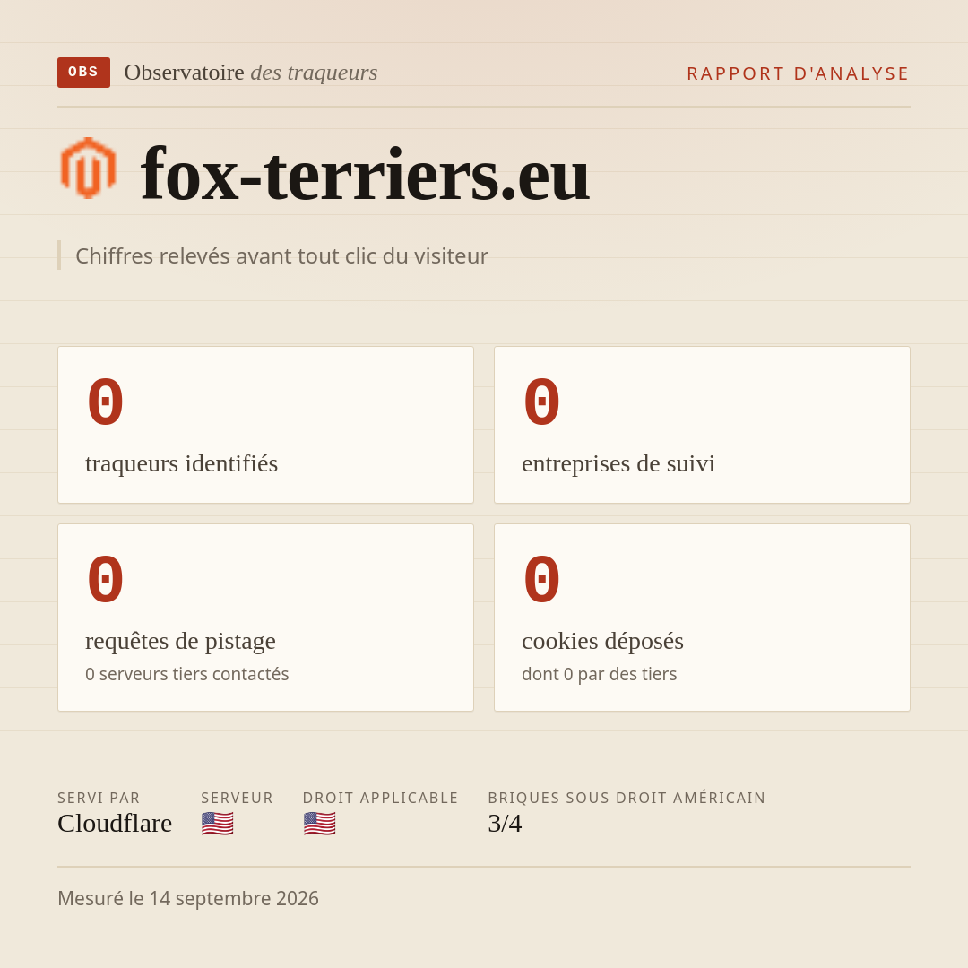 fox-terriers.eu : 0 traqueurs identifiés, 0 entreprises de suivi, 0 requêtes de pistage. Chiffres relevés avant tout clic du visiteur.