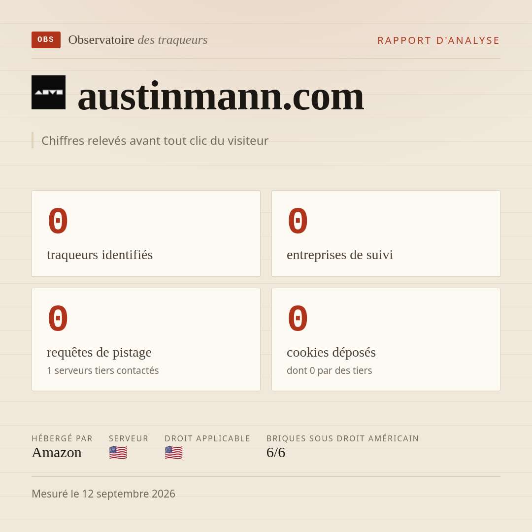 austinmann.com : 0 traqueurs identifiés, 0 entreprises de suivi, 0 requêtes de pistage. Chiffres relevés avant tout clic du visiteur.