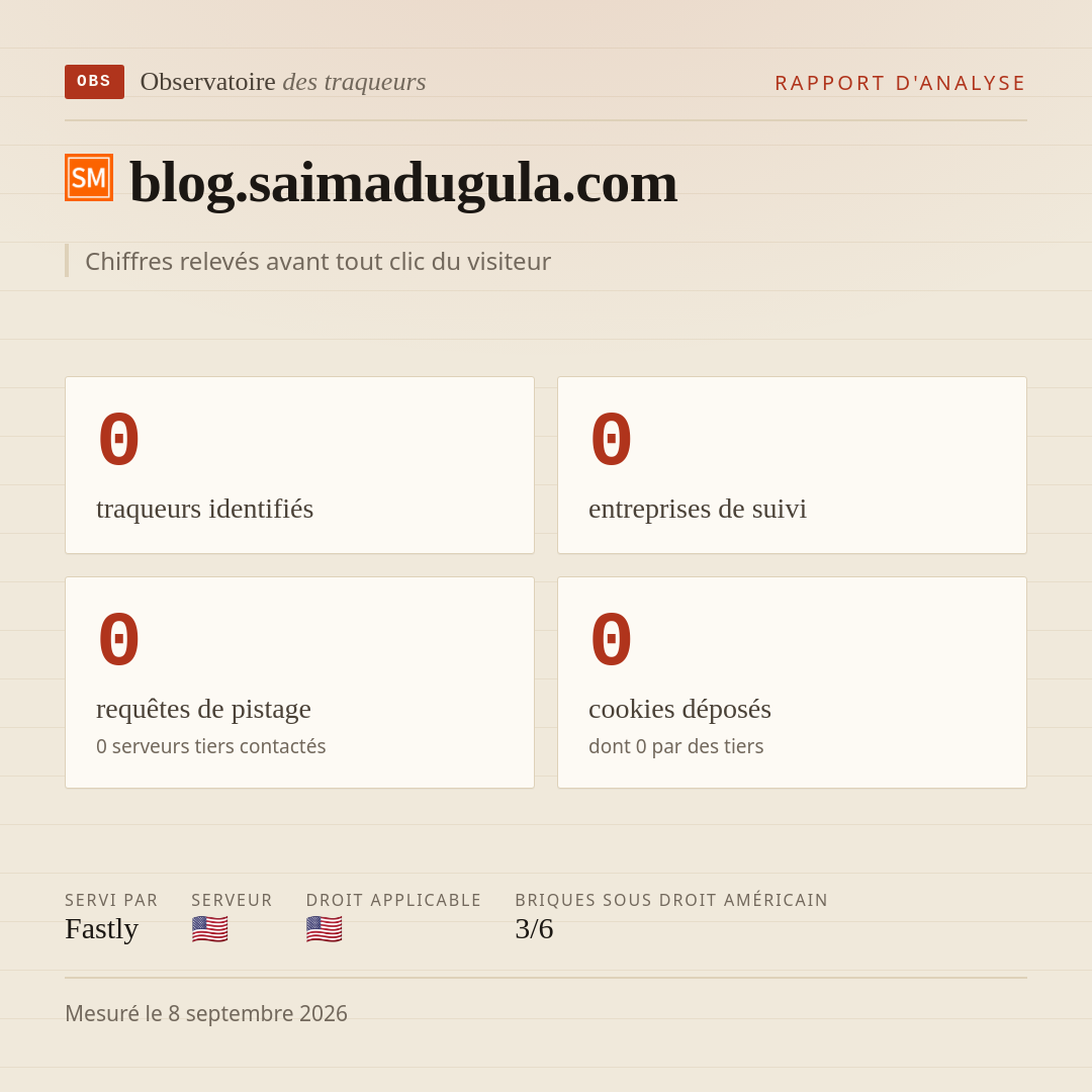 blog.saimadugula.com : 0 traqueurs identifiés, 0 entreprises de suivi, 0 requêtes de pistage. Chiffres relevés avant tout clic du visiteur.