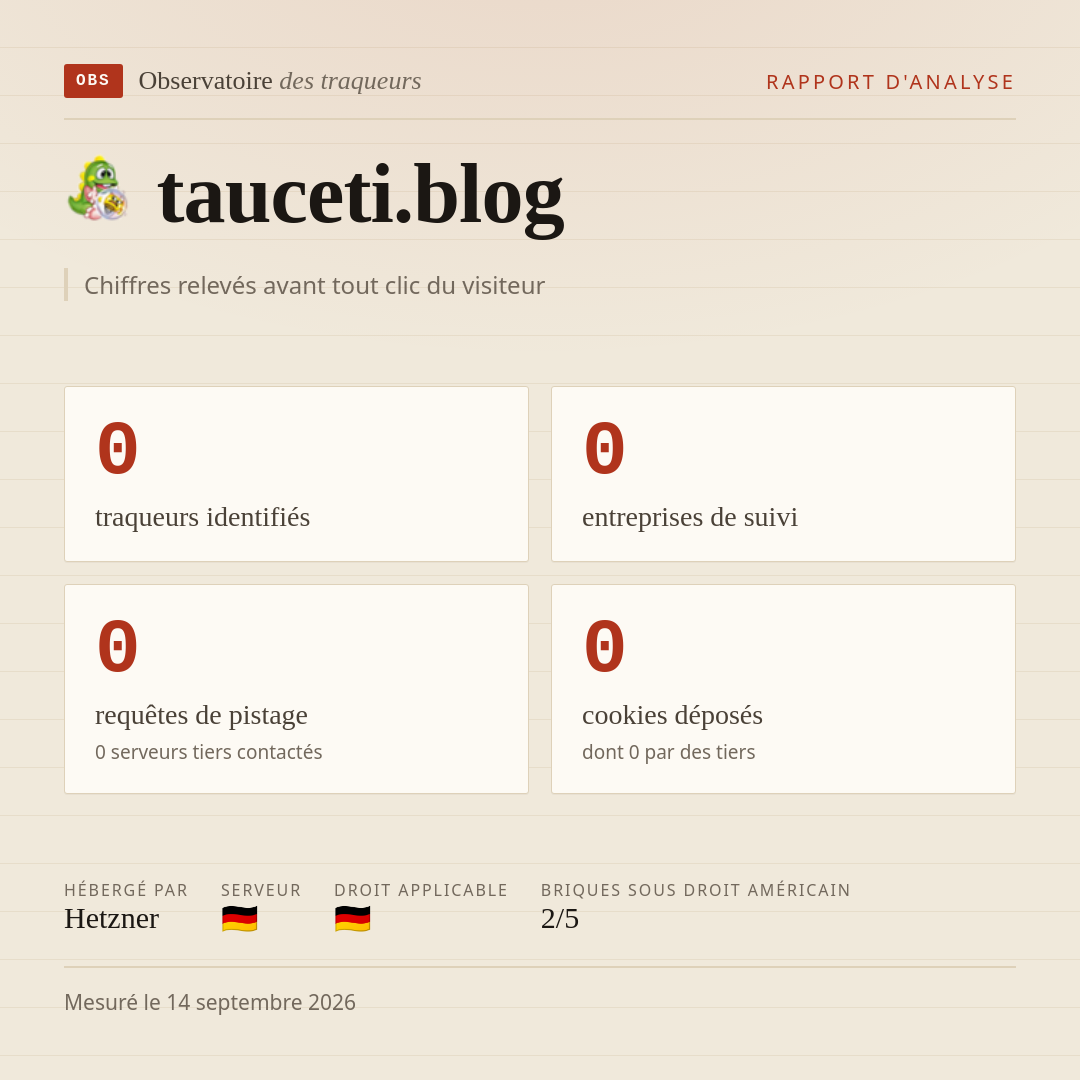 tauceti.blog : 0 traqueurs identifiés, 0 entreprises de suivi, 0 requêtes de pistage. Chiffres relevés avant tout clic du visiteur.