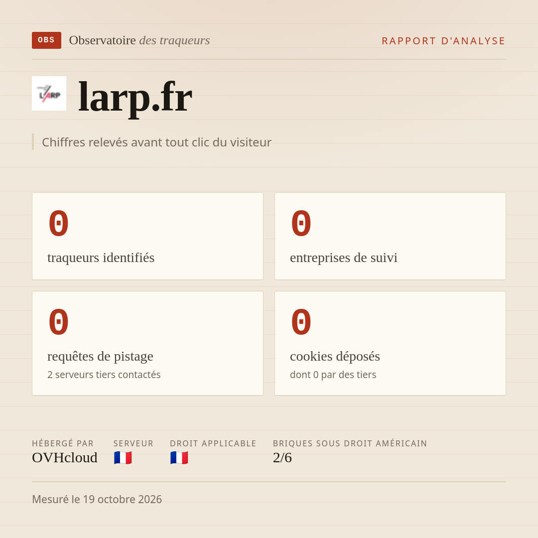 larp.fr : 0 traqueurs identifiés, 0 entreprises de suivi, 0 requêtes de pistage. Chiffres relevés avant tout clic du visiteur.