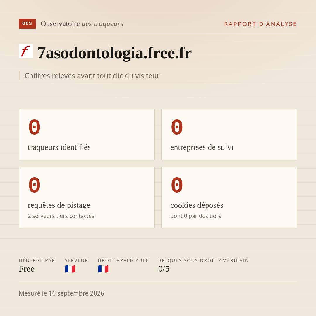 7asodontologia.free.fr : 0 traqueurs identifiés, 0 entreprises de suivi, 0 requêtes de pistage. Chiffres relevés avant tout clic du visiteur.