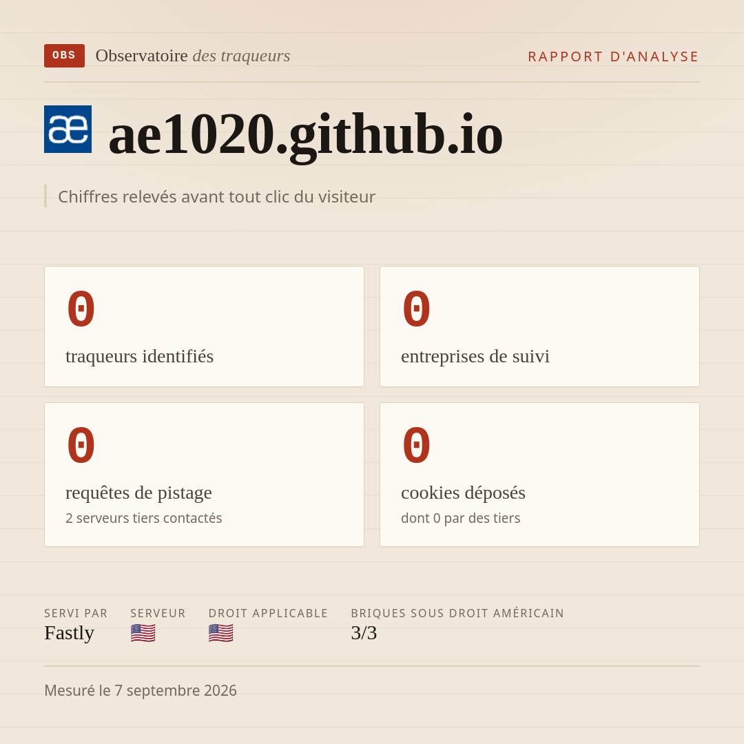 ae1020.github.io : 0 traqueurs identifiés, 0 entreprises de suivi, 0 requêtes de pistage. Chiffres relevés avant tout clic du visiteur.